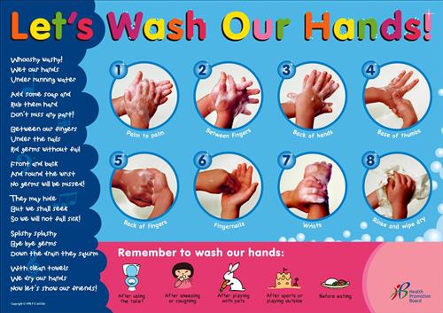 Hand washing technique 